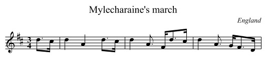 Mylecharaine's march - staff notation