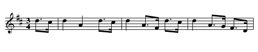 Mylecharaine's march - staff notation