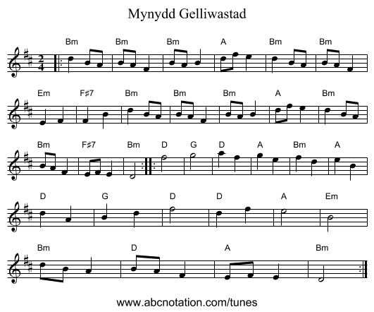 Mynydd Gelliwastad - staff notation