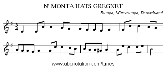 N' MONTA HATS GREGNET - staff notation