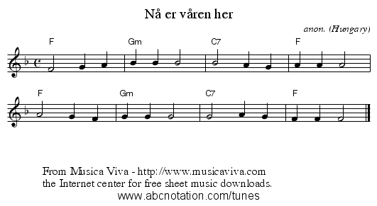 N&aring; er v&aring;ren her - staff notation