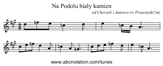 Na Podolu bialy kamien - staff notation