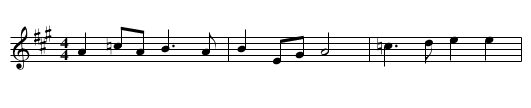 Na Podolu bialy kamien - staff notation