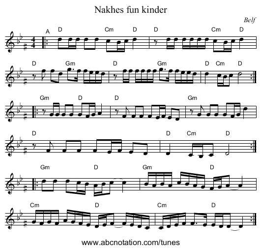 Nakhes fun kinder - staff notation
