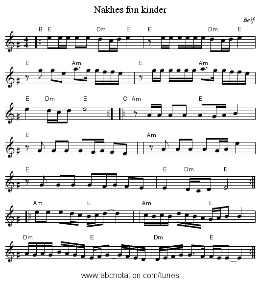 Nakhes fun kinder - staff notation