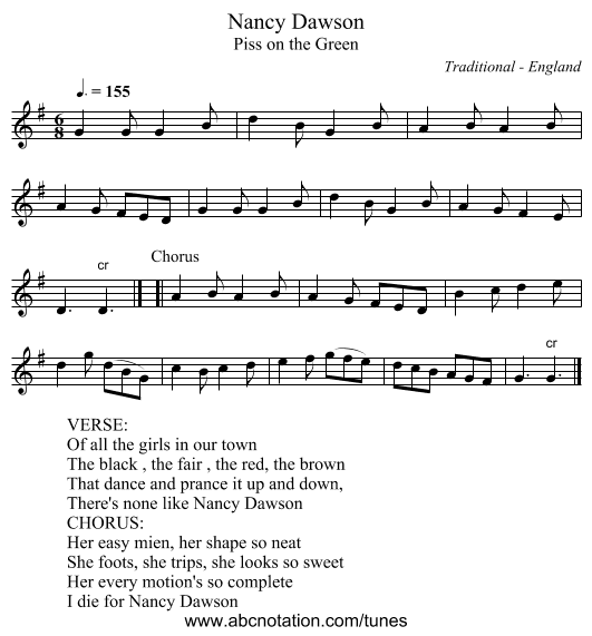 Nancy Dawson - staff notation