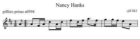 Nancy Hanks - staff notation