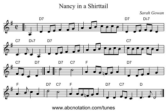 Nancy in a Shirttail - staff notation