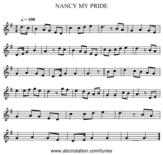 NANCY MY PRIDE - staff notation
