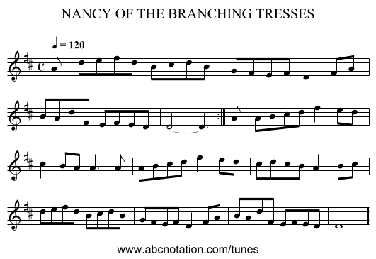 NANCY OF THE BRANCHING TRESSES - staff notation