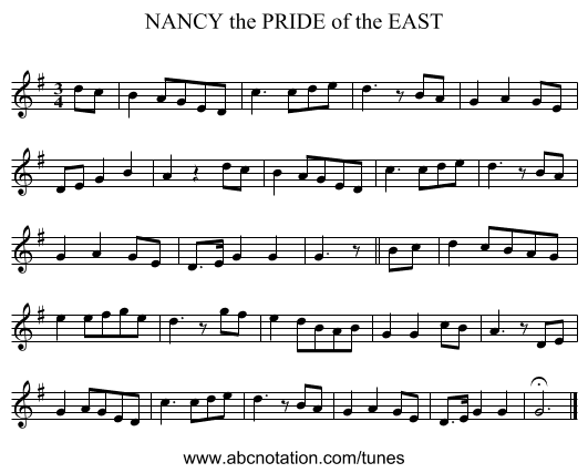 NANCY the PRIDE of the EAST - staff notation