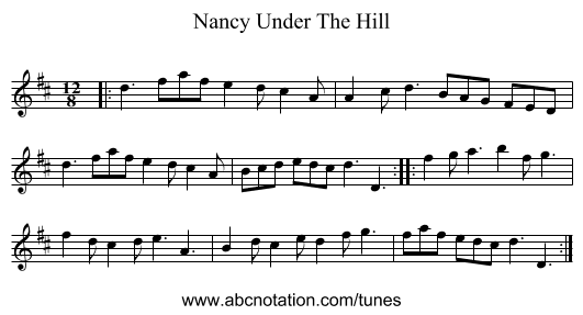 Nancy Under The Hill - staff notation