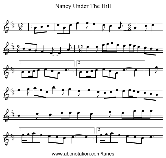 Nancy Under The Hill - staff notation