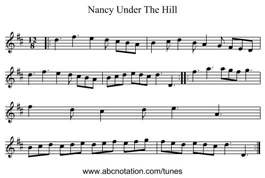 Nancy Under The Hill - staff notation