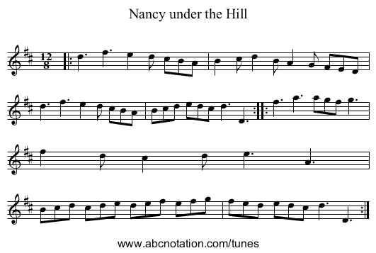 Nancy under the Hill - staff notation