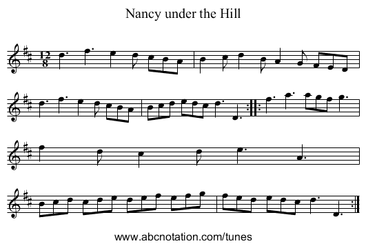 Nancy under the Hill - staff notation