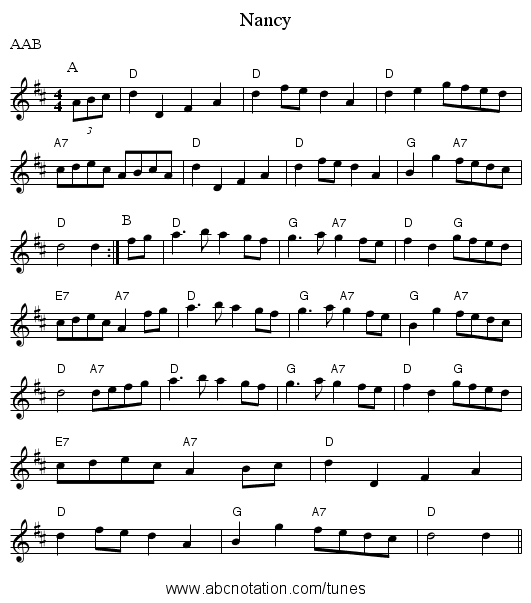 Nancy - staff notation