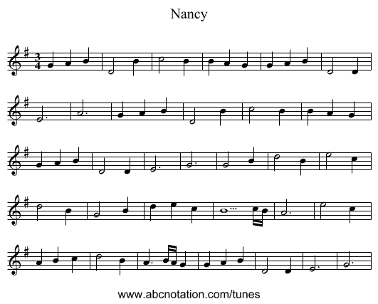 Nancy - staff notation