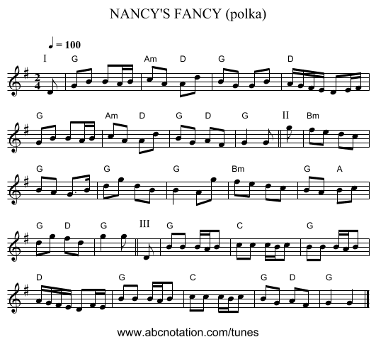 NANCY'S FANCY (polka) - staff notation