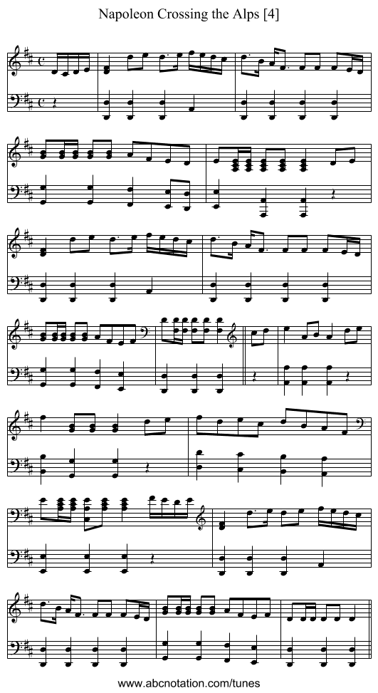 Napoleon Crossing the Alps [4] - staff notation