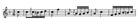 Napoli Waltz by Rossini from the Barber of Seviglia - staff notation