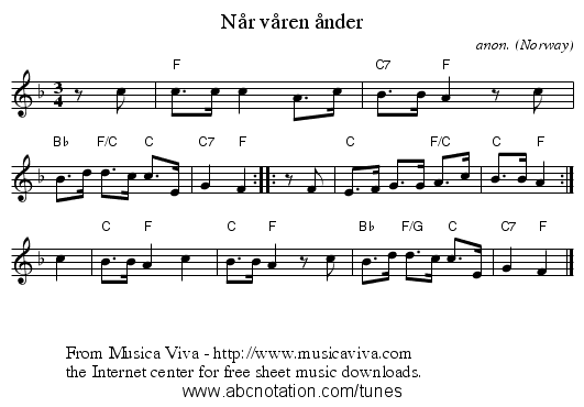N&aring;r v&aring;ren &aring;nder - staff notation