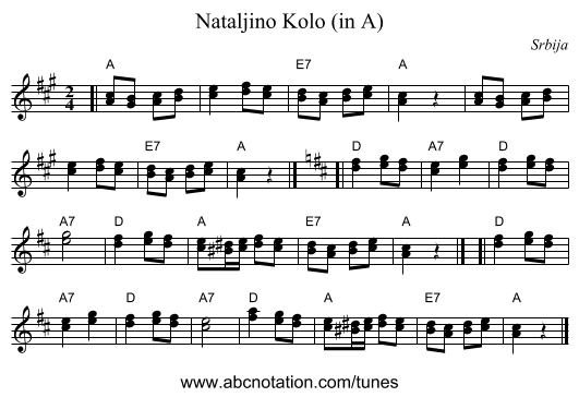 Nataljino Kolo (in A) - staff notation