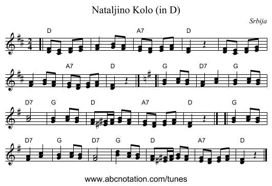 Nataljino Kolo (in D) - staff notation