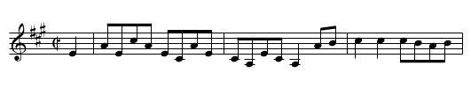 Natchez Under the Hill [1] - staff notation