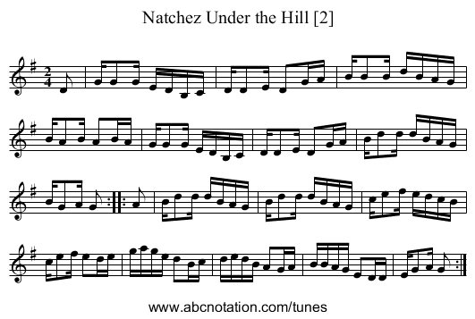 Natchez Under the Hill [2] - staff notation
