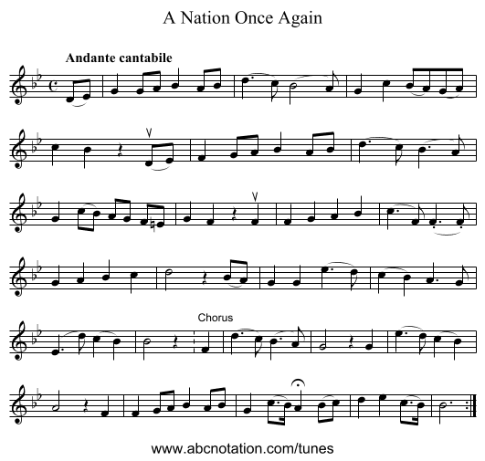 Nation Once Again, A - staff notation