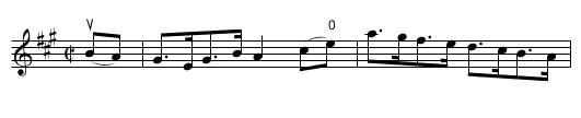 NATIONAL GUARDS' -- HORNPIPE - staff notation
