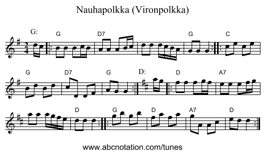Nauhapolkka (Vironpolkka) - staff notation