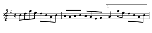 Navvy on the Shore, The - staff notation