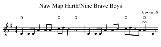 Naw Map Harth/Nine Brave Boys - staff notation