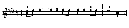 Nebesko Kolo - staff notation