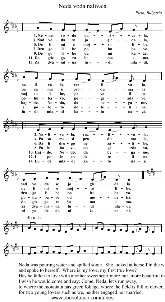 Neda voda nalivala - staff notation