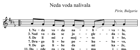 Neda voda nalivala - staff notation