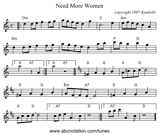 Need More Women - staff notation
