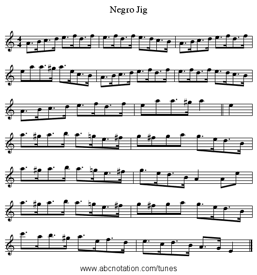 Negro Jig - staff notation
