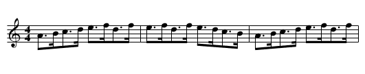 Negro Jig - staff notation