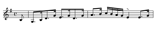 Neil Gow's Lament for Abercairny - staff notation