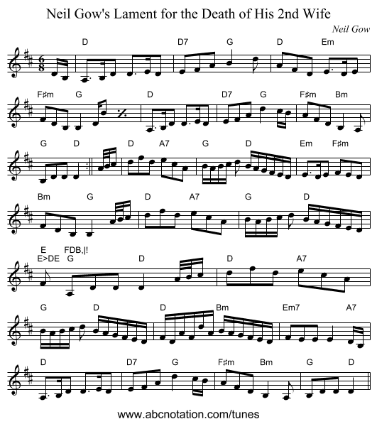 Neil Gow's Lament for the Death of His 2nd Wife - staff notation