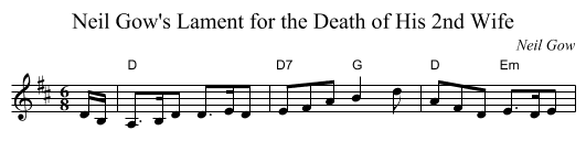 Neil Gow's Lament for the Death of His 2nd Wife - staff notation