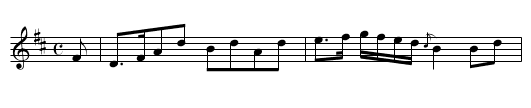 Neil Gows Lamentation for Abercairney. - staff notation