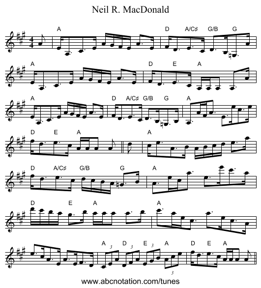 Neil R. MacDonald - staff notation
