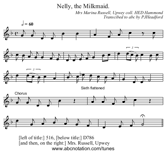 Nelly, the Milkmaid. - staff notation