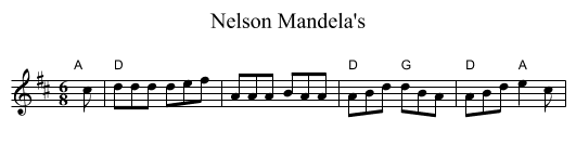 Nelson Mandela's - staff notation