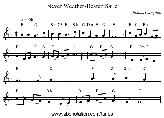Never Weather-Beaten Saile - staff notation