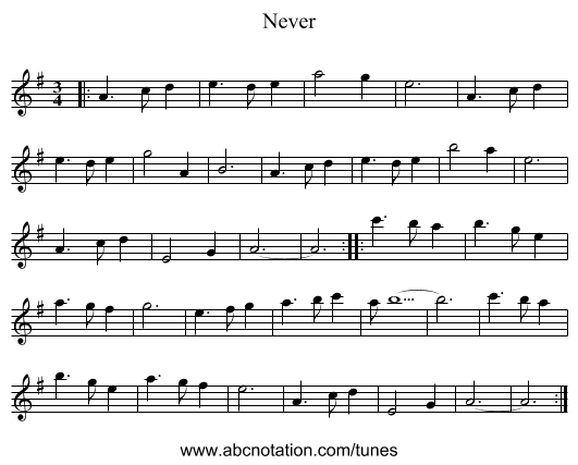 Never - staff notation